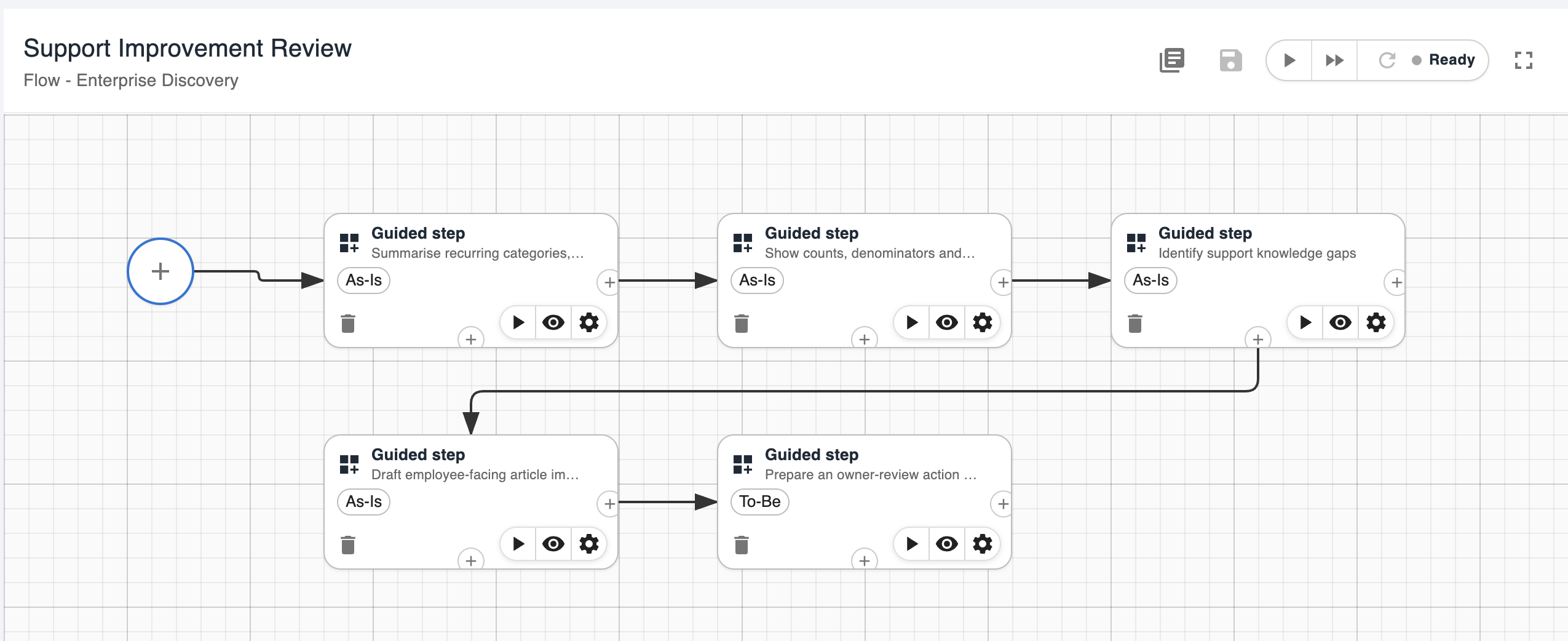 Support improvement review flow with guided steps