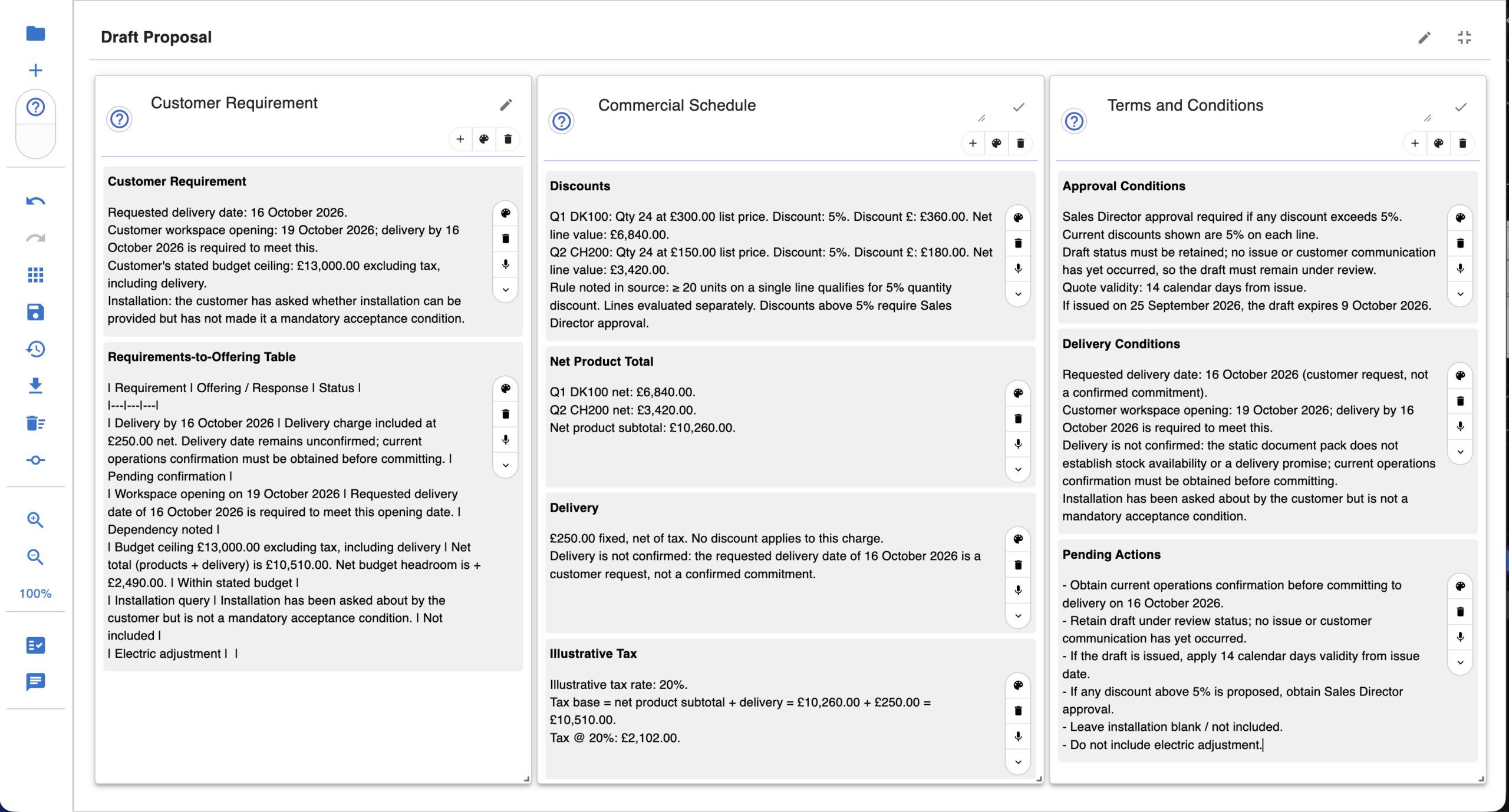 Draft proposal with requirements, pricing and terms